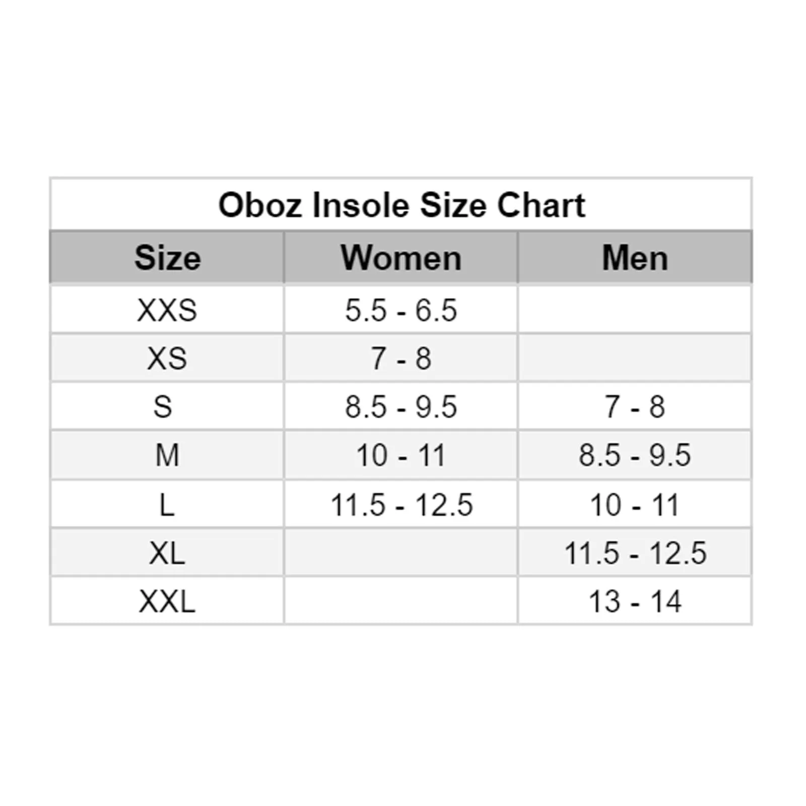 Oboz O FIT Insole Plus II Insole (Unisex) - Green